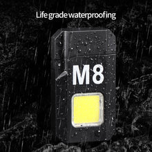 Multifunctional Portable Mini High Brightness Lighting Torch Lighter (1 Pc)